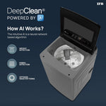 IFB 7.0 Kg Fully Automatic Top Load Washing Machine -TL701MG1S