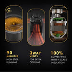 Sujata 1000W 3 Jar Stainless Steel Mixer Grinder - MG02
