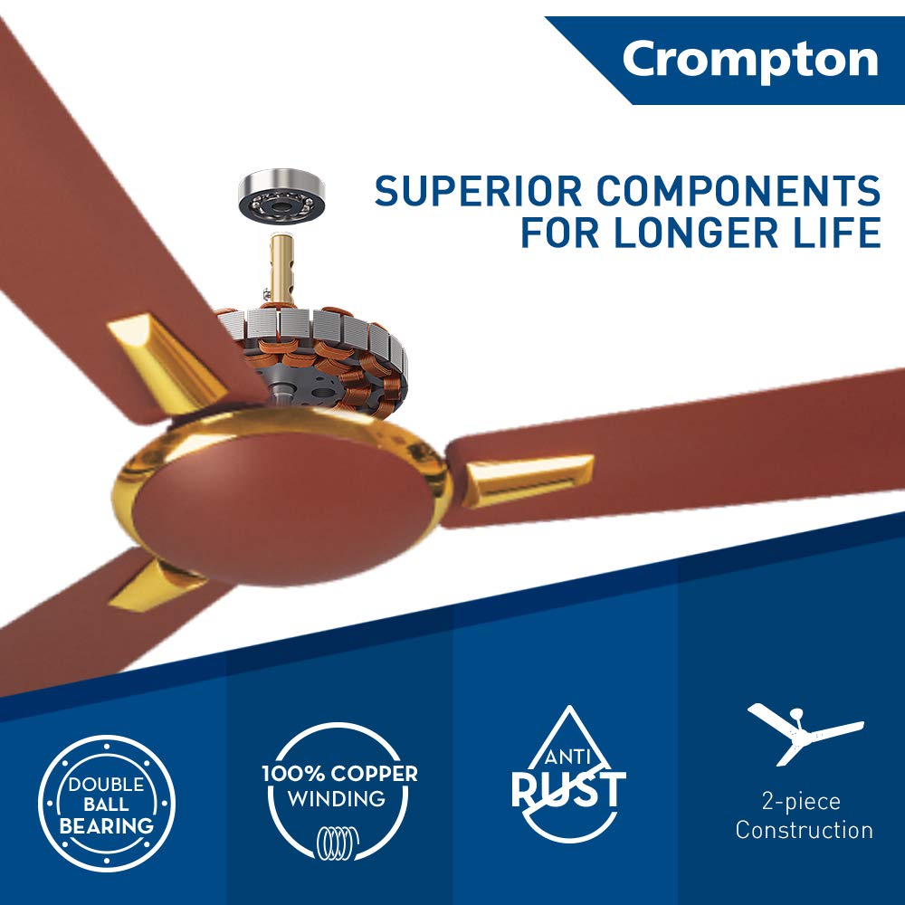 Crompton 1200mm Ceiling Fan -Auro Brown
