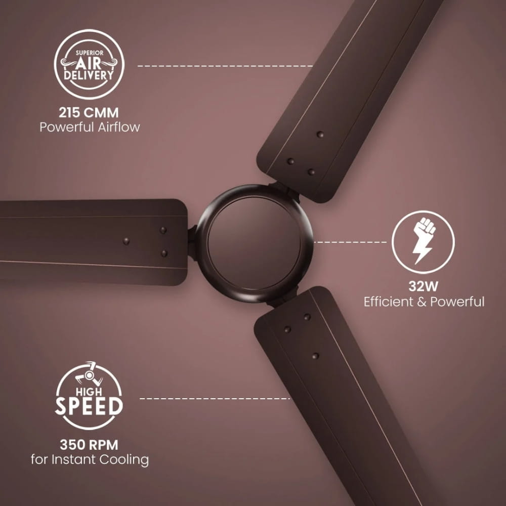 Crompton 1200mm Ceiling Fan - Energion Elevate