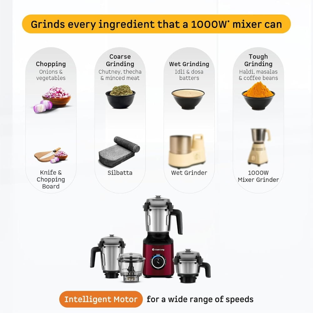 Atomberg 750W 3 Jar	Stainless Steel + 1 Chopper jar Mixer Grinder -	Zenova