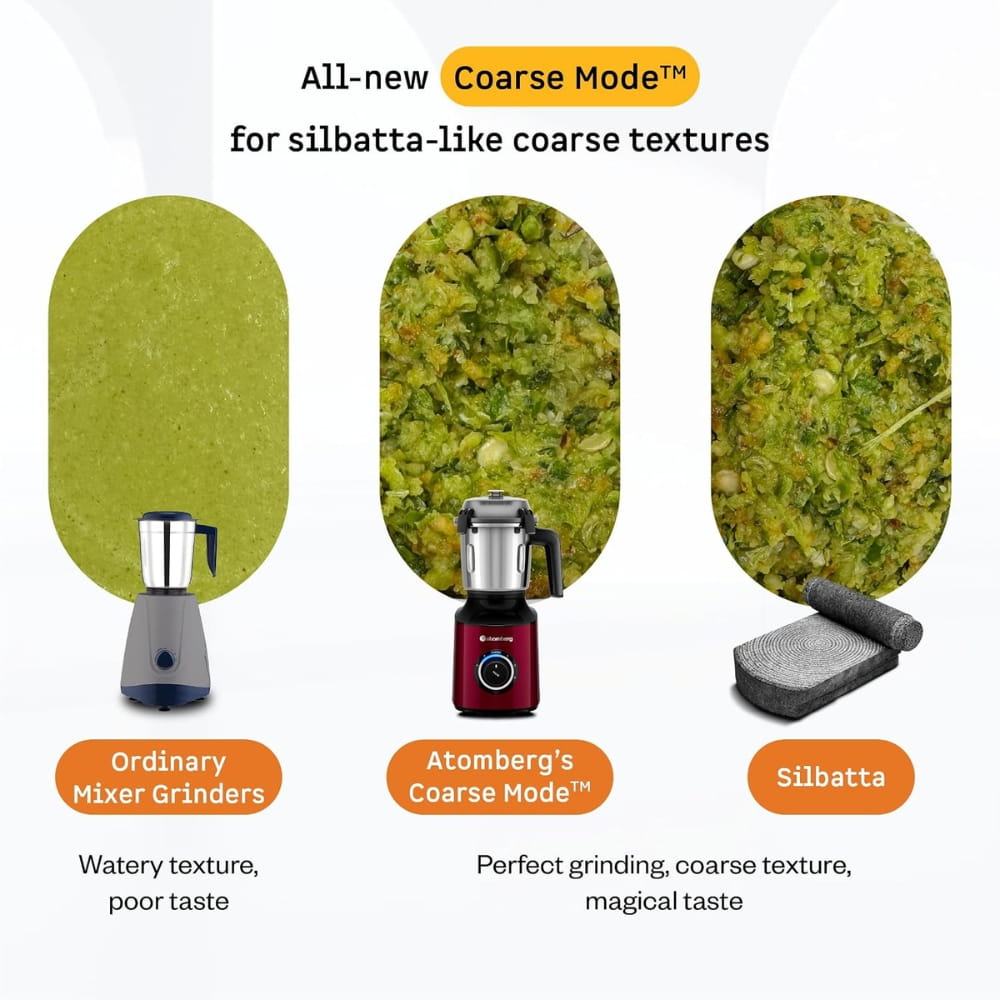 Atomberg 750W 3 Jar	Stainless Steel + 1 Chopper jar Mixer Grinder -	Zenova