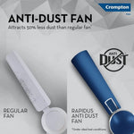 Crompton 1200mm Ceiling Fan - Rapidus Knite Blue