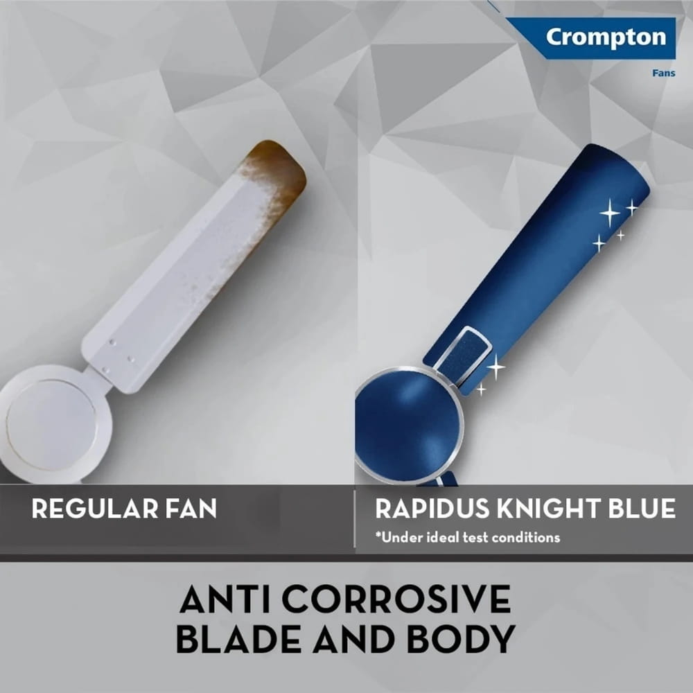 Crompton 1200mm Ceiling Fan - Rapidus Knite Blue