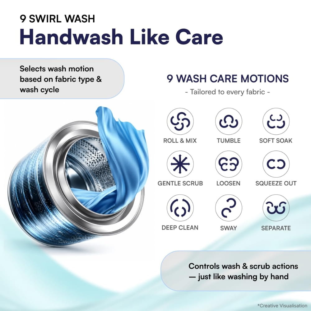 IFB 9.0 Kg Fully Automatic Front Load Washing Machine - MXN 9014K CMS