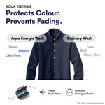 IFB 9.0 Kg Fully Automatic Front Load Washing Machine - MXN 9014K CMS