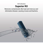 Aquavaguard	Sure Champ RO - Warer Purifier
