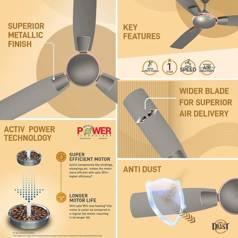 Crompton 1200mm Ceiling Fan -	Warm Grey