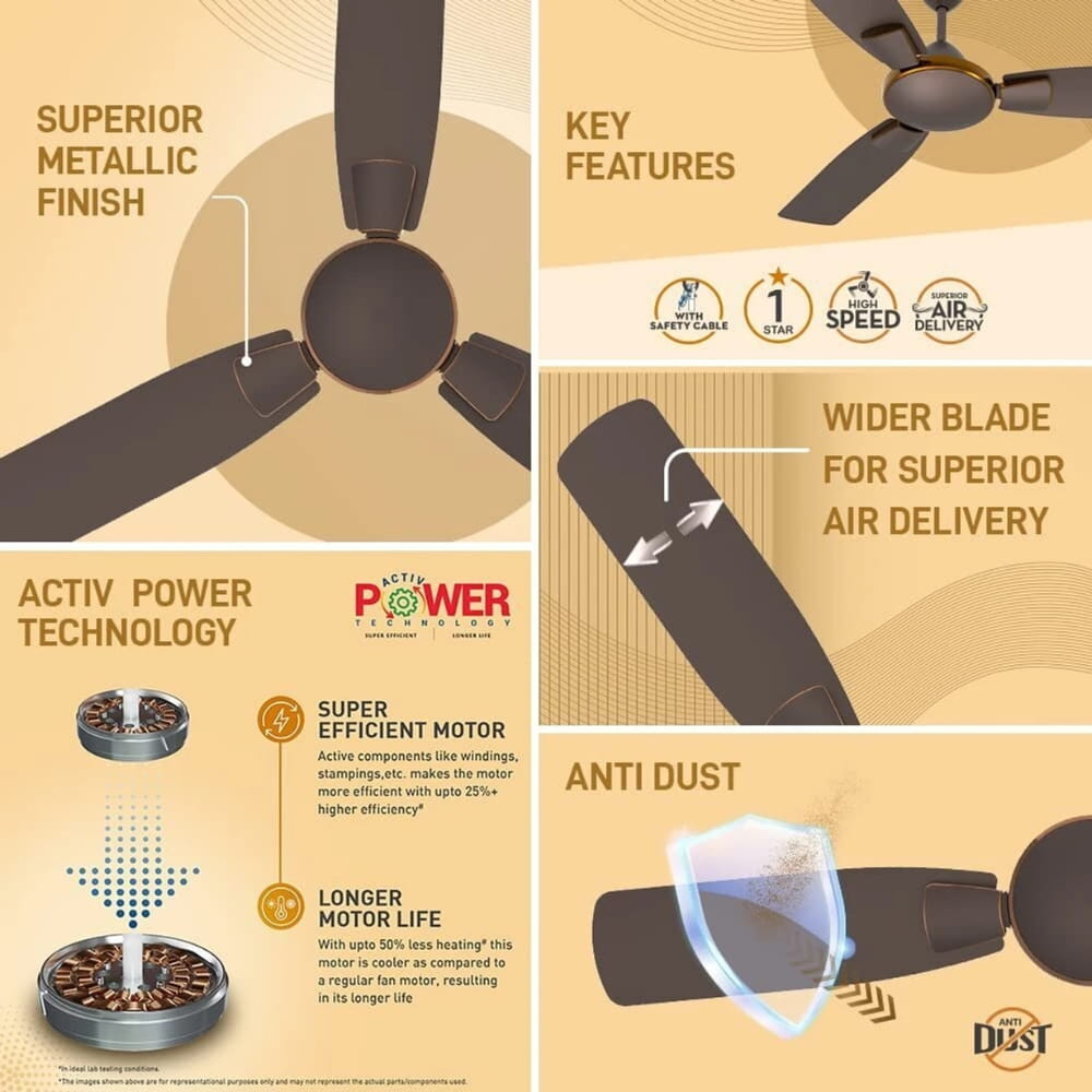 Crompton 1200mm Ceiling Fan TORA - Magic Brown