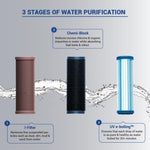 Aquavaguard	Sure Champ	UV	Water Purifier